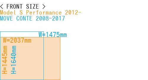 #Model S Performance 2012- + MOVE CONTE 2008-2017